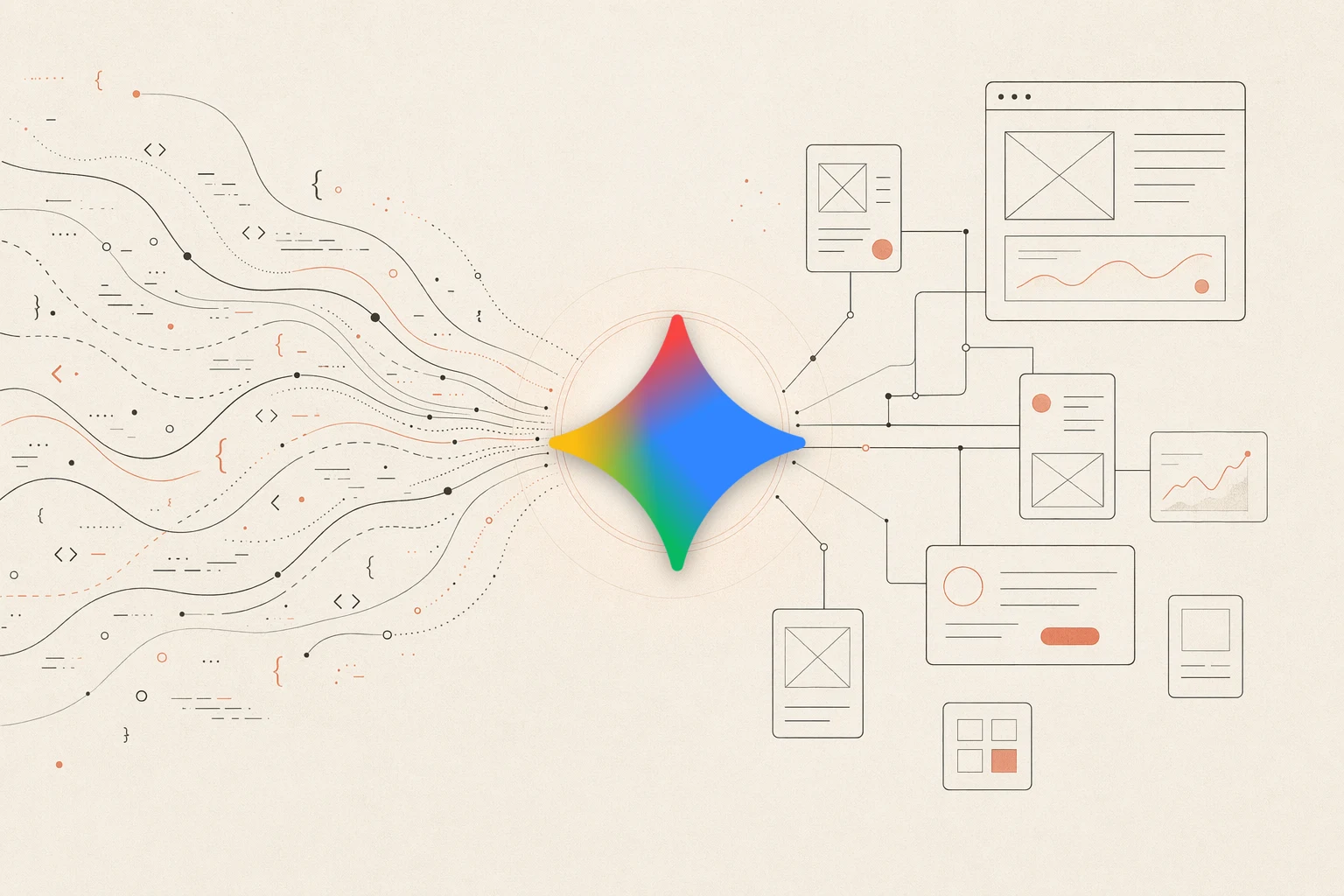 Gemini CLI 设计反馈回路：读参考图的终端 agent、渲染 UI 的浏览器，以及一个工作区，带一条回环反馈箭头